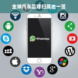 全球汽车品牌归属地一览
