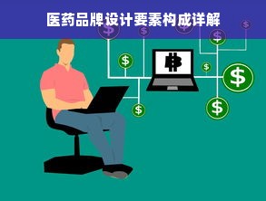 医药品牌设计要素构成详解