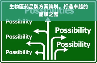 生物医药品牌方案策划，打造卓越的品牌之路