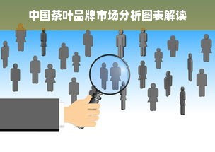 中国茶叶品牌市场分析图表解读