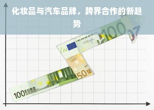 化妆品与汽车品牌，跨界合作的新趋势