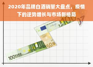 2020年品牌白酒销量大盘点，疫情下的逆势增长与市场新格局