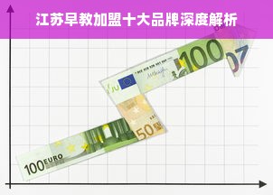 江苏早教加盟十大品牌深度解析