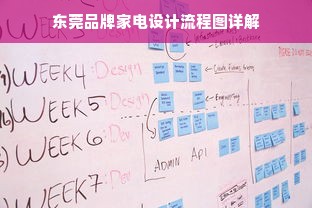 东莞品牌家电设计流程图详解