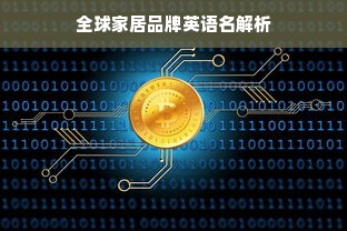 全球家居品牌英语名解析