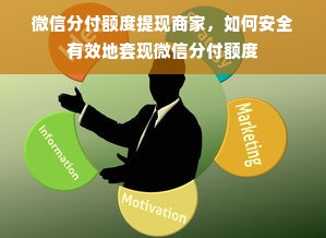微信分付额度提现商家，如何安全有效地套现微信分付额度