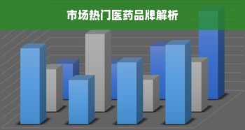 市场热门医药品牌解析