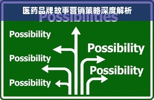 医药品牌故事营销策略深度解析