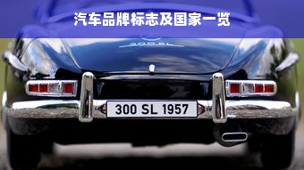 汽车品牌标志及国家一览