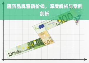 医药品牌营销价钱，深度解析与案例剖析