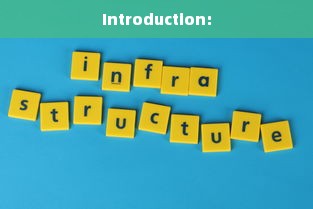 Introduction: