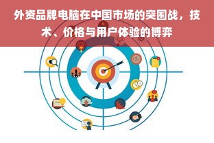 外资品牌电脑在中国市场的突围战，技术、价格与用户体验的博弈