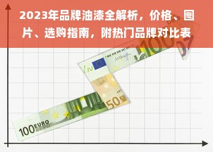 鹿优选先享卡额度提升秘籍，从入门到精通！