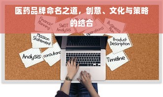 医药品牌命名之道，创意、文化与策略的结合