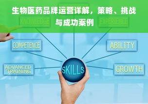 生物医药品牌运营详解，策略、挑战与成功案例
