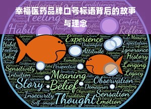 幸福医药品牌口号标语背后的故事与理念