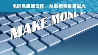 电脑品牌词云图，从数据看谁家最火