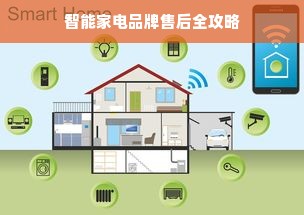 智能家电品牌售后全攻略