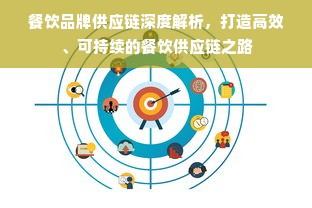 餐饮品牌供应链深度解析，打造高效、可持续的餐饮供应链之路