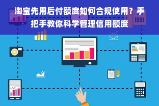 鹿优选先享卡额度兑现，鹿优选怎么提升额度