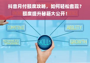 抖音月付额度攻略，如何轻松套现？额度提升秘籍大公开！