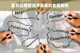医药品牌营销方案策划全面解析