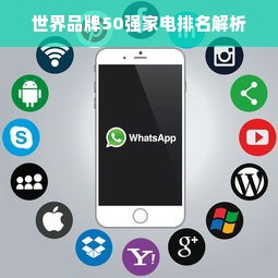 世界品牌50强家电排名解析