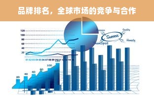 品牌排名，全球市场的竞争与合作