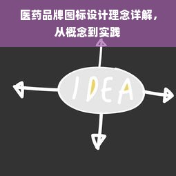 医药品牌图标设计理念详解，从概念到实践