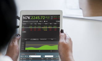 抖音月付额度攻略，如何提高额度？实用技巧大揭秘！