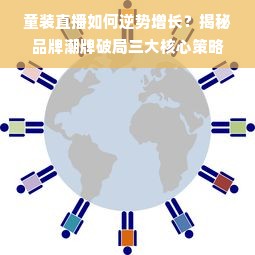 童装直播如何逆势增长？揭秘品牌潮牌破局三大核心策略