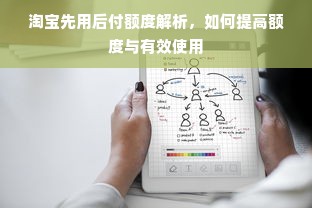 淘宝先用后付额度解析，如何提高额度与有效使用