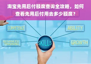 淘宝先用后付额度查询全攻略，如何查看先用后付用去多少额度？