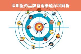 深圳医药品牌营销渠道深度解析