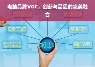 电脑品牌VOC，创新与品质的完美融合
