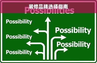 装修品牌选择指南