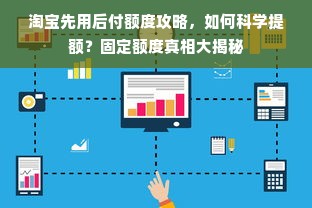 淘宝先用后付额度攻略，如何科学提额？固定额度真相大揭秘