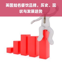 英国知名餐饮品牌，历史、现状与发展趋势