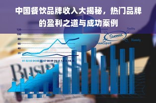 中国餐饮品牌收入大揭秘，热门品牌的盈利之道与成功案例