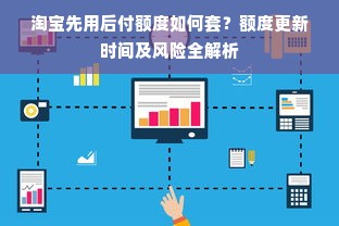 淘宝先用后付额度如何套？额度更新时间及风险全解析