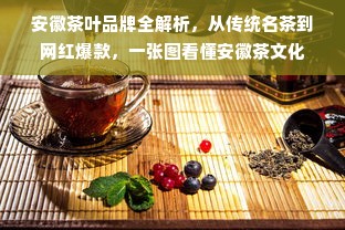 安徽茶叶品牌全解析，从传统名茶到网红爆款，一张图看懂安徽茶文化