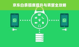京东白条额度提升与调整全攻略