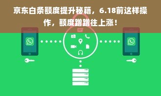 京东白条额度提升秘籍，6.18前这样操作，额度蹭蹭往上涨！