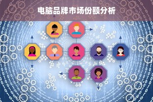 电脑品牌市场份额分析