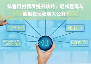 抖音月付额度提升攻略，轻松套现与额度提高秘籍大公开！