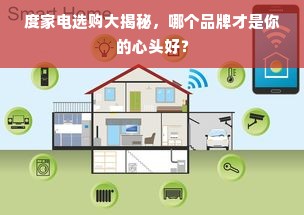 度家电选购大揭秘，哪个品牌才是你的心头好？