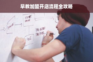 早教加盟开店流程全攻略