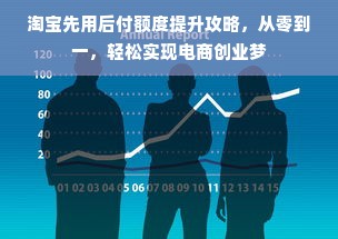 淘宝先用后付额度提升攻略，从零到一，轻松实现电商创业梦