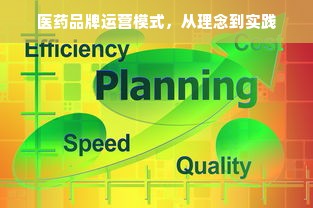 医药品牌运营模式，从理念到实践