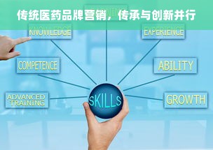 传统医药品牌营销，传承与创新并行